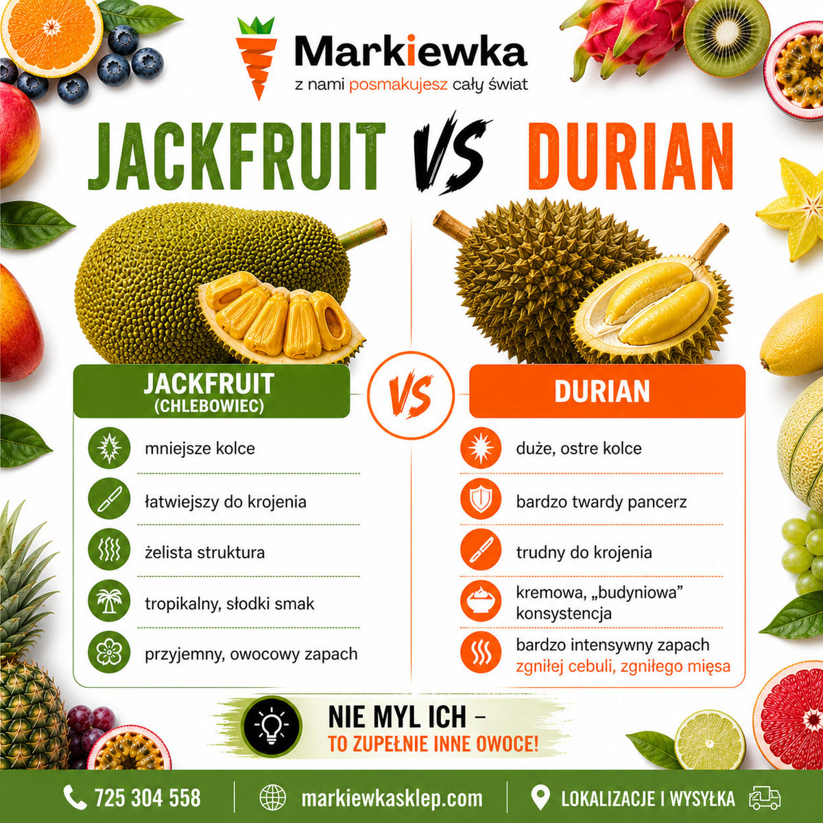 🥭 Jackfruit a Durian – czym się różnią? Nie daj się zmylić!